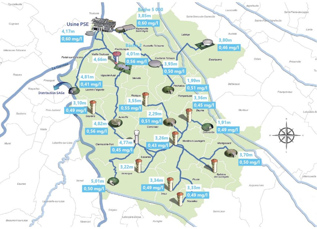 Système de surveillance du réseau d'eau - Sicoval