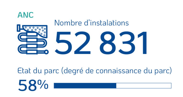 reseau31-anc-chiffres