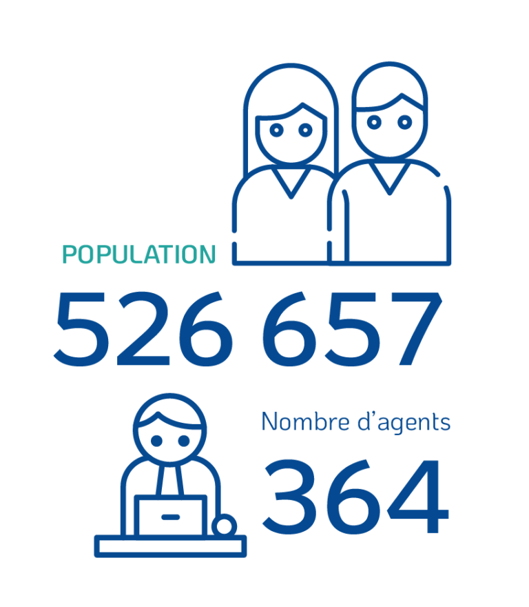 reseau31-population-agents